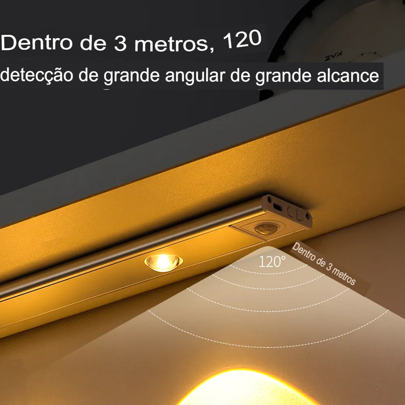 Luz conduzida ultra-fina do sensor de movimento recarregável do USB